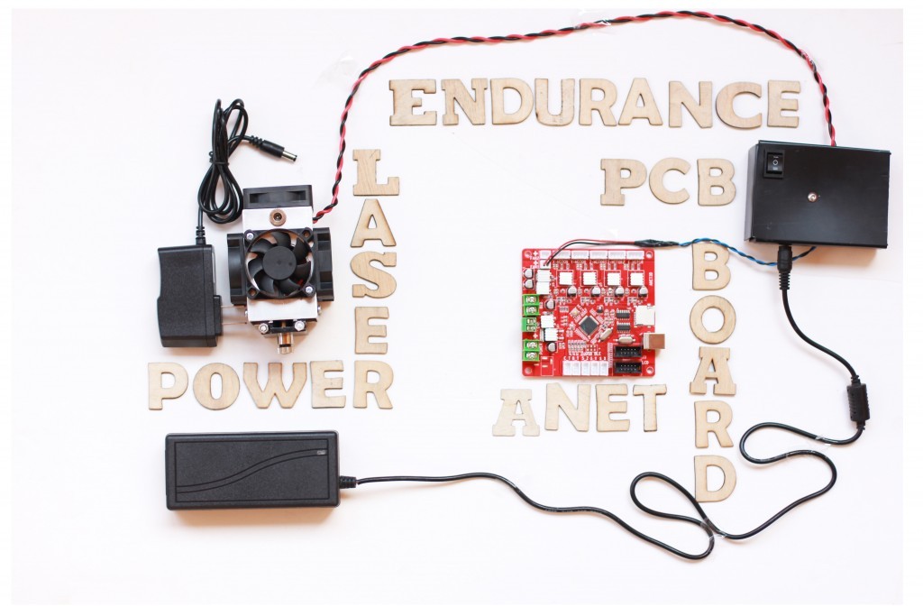 Wiring Endurance lasers to TOP popular boards (3D Printers)