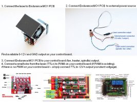 laser connection diagram