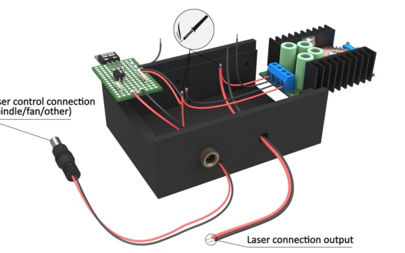 The Endurance laser kit pack. Build your own laser module. EnduranceLasers