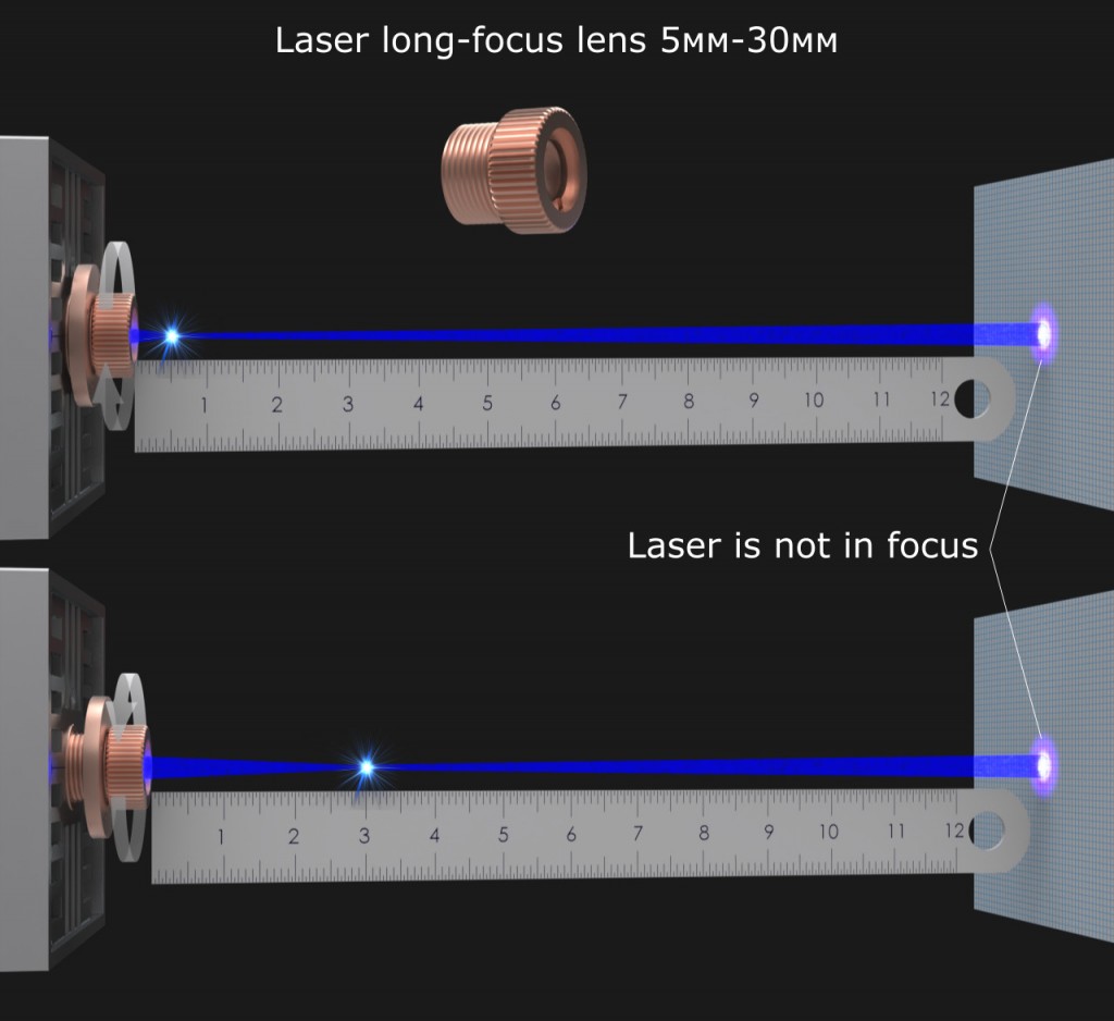 All 96+ Images A Laser Beam Is Directed At The Moon Sharp