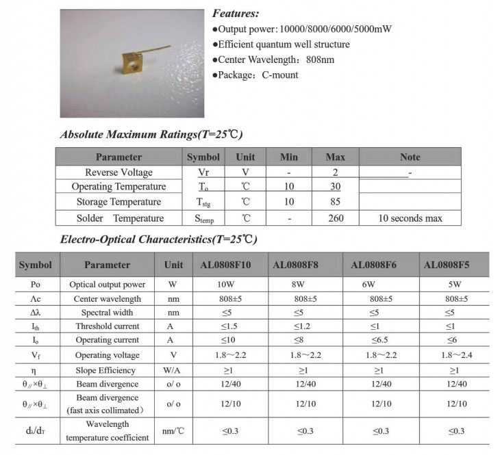 Infrared lasers: 6 / 8 / 10 / 15 watt (6000 / 8000 / 10000 / 15000 mw)