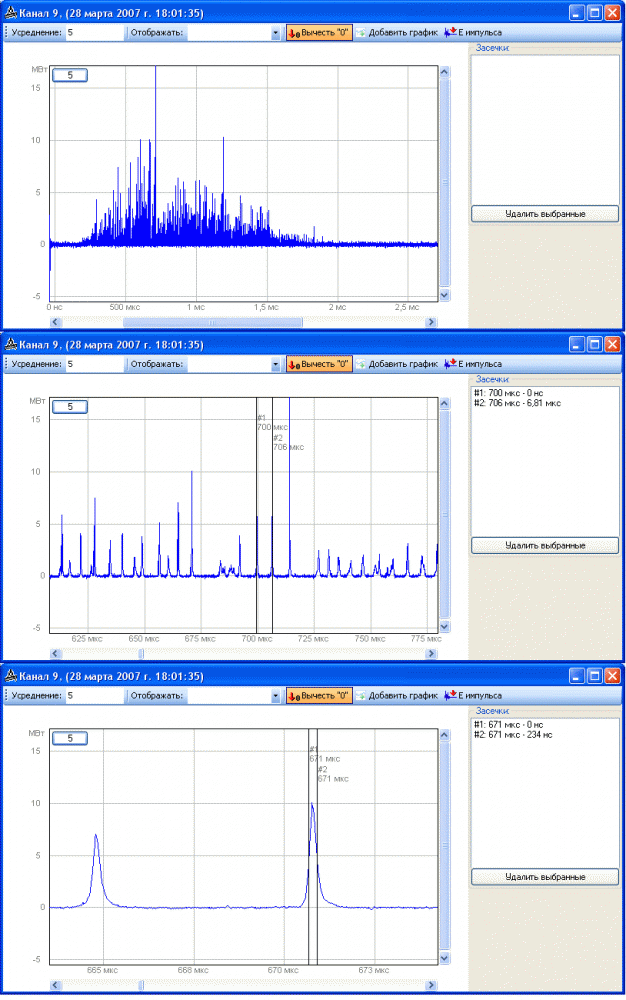 ACTUAL POWER VS RATED POWER 