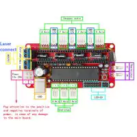 Compatible 3D printers and CNC machines for adding the laser head / add-on