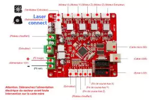 Compatible 3D printers and CNC machines for adding the laser head / add-on