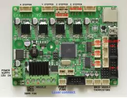 Compatible 3D printers and CNC machines for adding the laser head / add-on