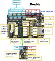 Compatible 3D printers and CNC machines for adding the laser head / add-on