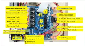 Compatible 3D printers and CNC machines for adding the laser head / add-on