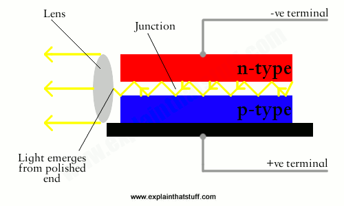 laserdiode.png