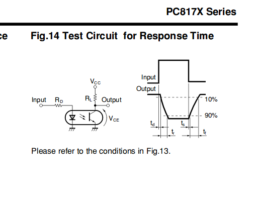 Some ideas about an Endurance MO1 PCB