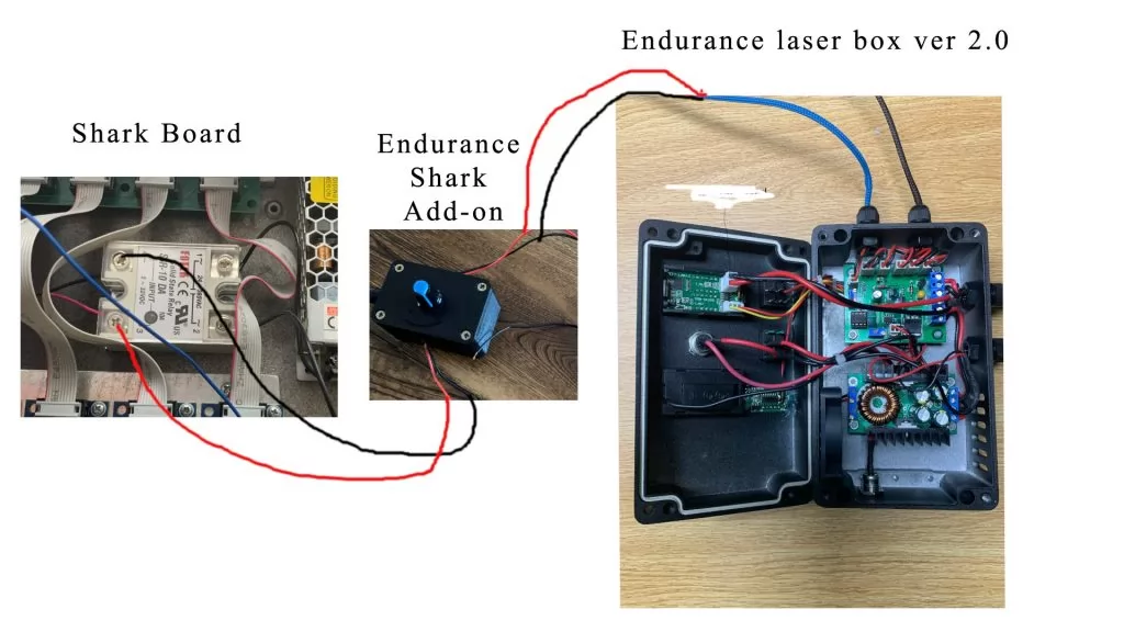 Wiring Endurance lasers to TOP popular CNC boards