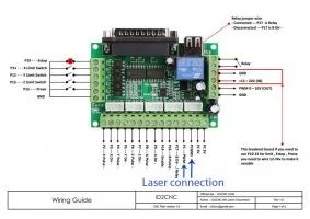 Wiring Endurance lasers to TOP popular CNC boards