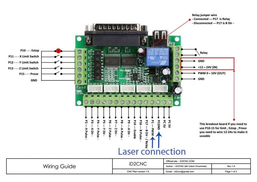 Laser wiring (pinout)