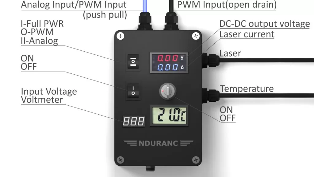 An Endurance Mo2 PCB - an advanced laser driver