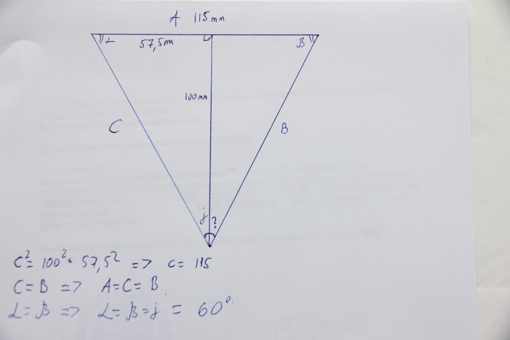 Laser beam parameters for NICHIA NUBM44 / NUBM47 laser diodes