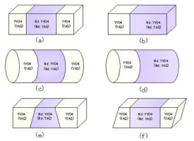 Diffusion-Bonded Crystals