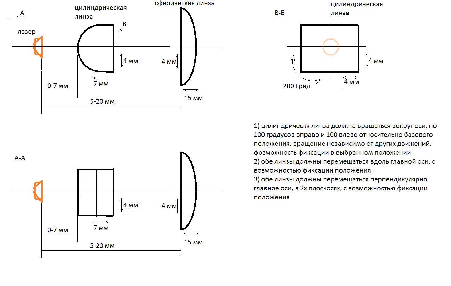 Laser beam spot improvement for 445 nm diode laser (success - new laser beam spot)