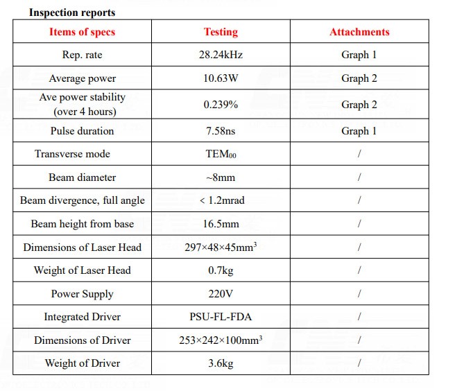 10 watt DPSS infrared laser attachment for metal marking and metal cutting.