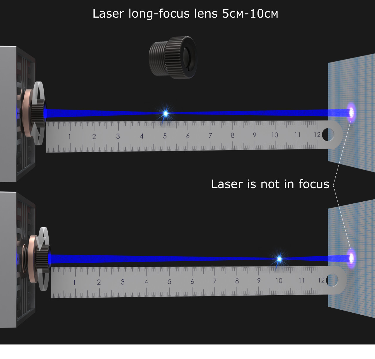 3 Element long focal lens