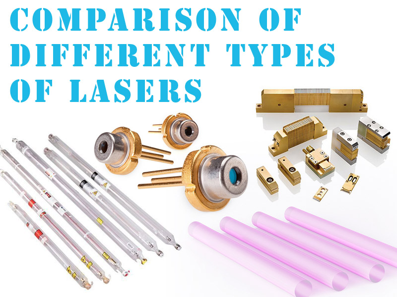 laser cutter waverlength wattage chart