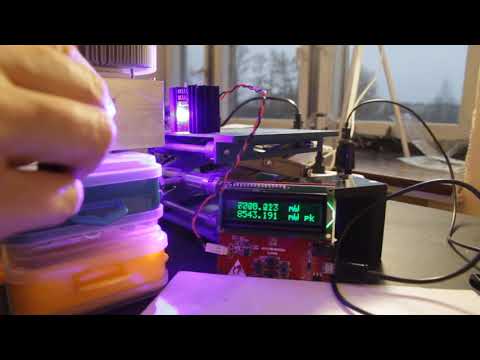 Testing and measuring laser power using a calorimeter