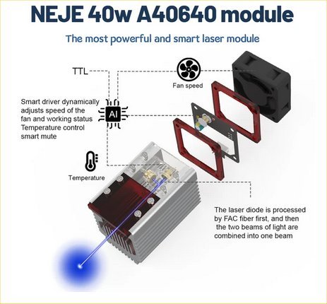 NEJE 40 watt A40640 fake module