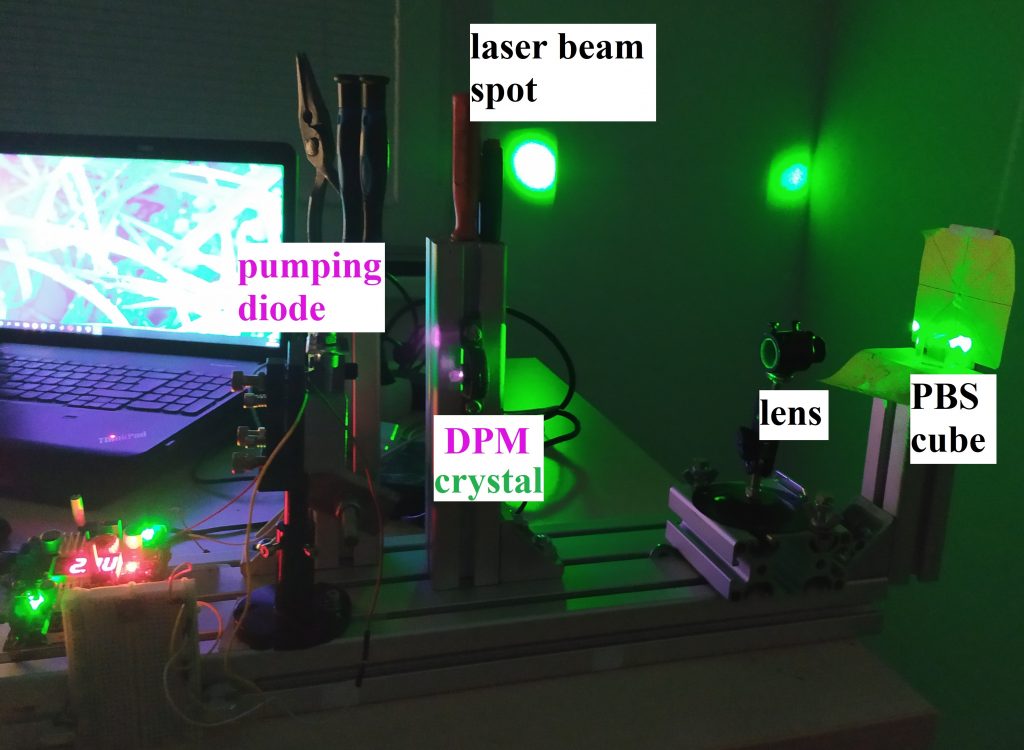 Research - Green laser adjusting of laser modes 