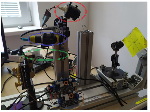 Laser induced fluorescence experiment