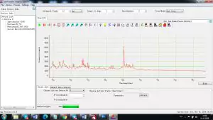 LIBS / LIPS device. Explore the material with a laser induced plasma spectroscopy