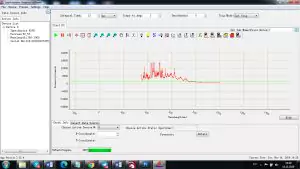 LIBS / LIPS device. Explore the material with a laser induced plasma spectroscopy