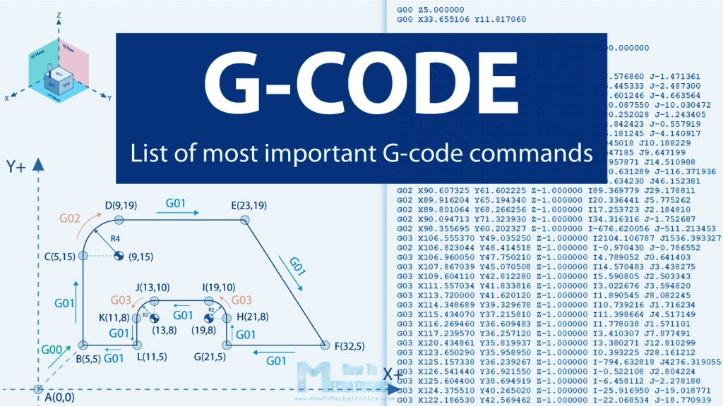 g-code-commands-new-1024x576.png
