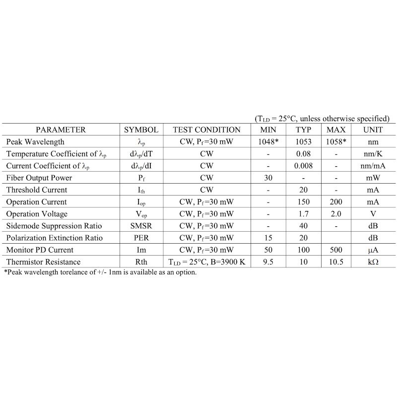 top-19-laser-diodes-by-nichia-and-other-producers-endurancelasers