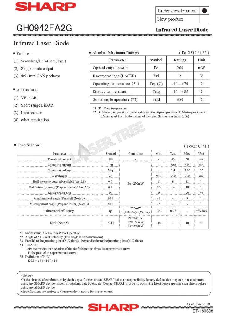Sharp GH0942FA2G 940nm 250mW 260mW Infrared Laser Diode