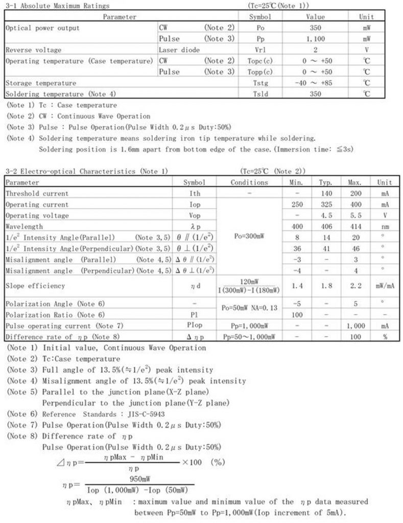 405 nm 1,7 watt laser diode datasheet