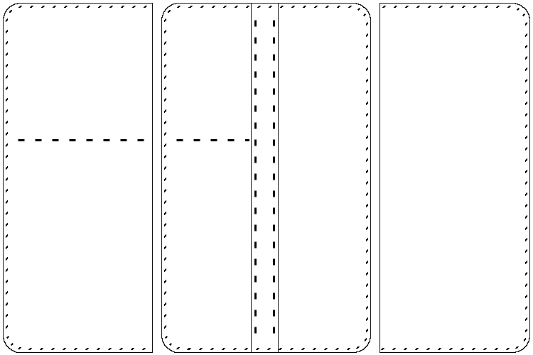 pattern template