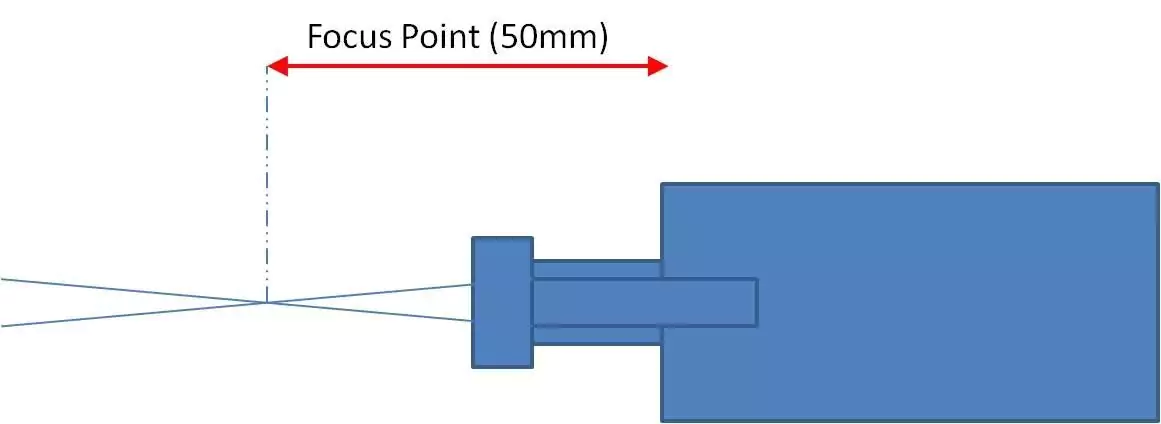 Setting up a Laser - Introduction to CNC for a Total Novice