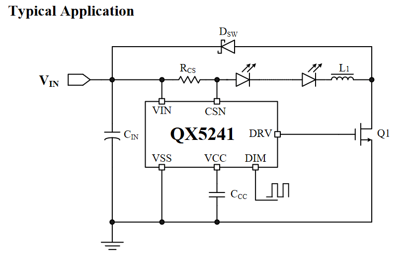 QX5241 chip