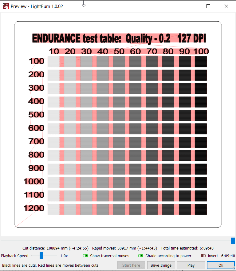 table-for-determining-the-parameters-of-laser-engraving-endurancelasers