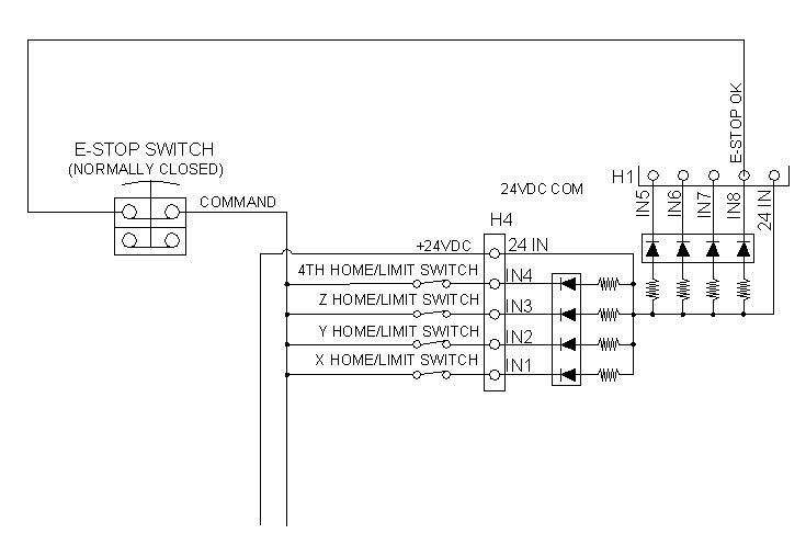 homming switch connection
