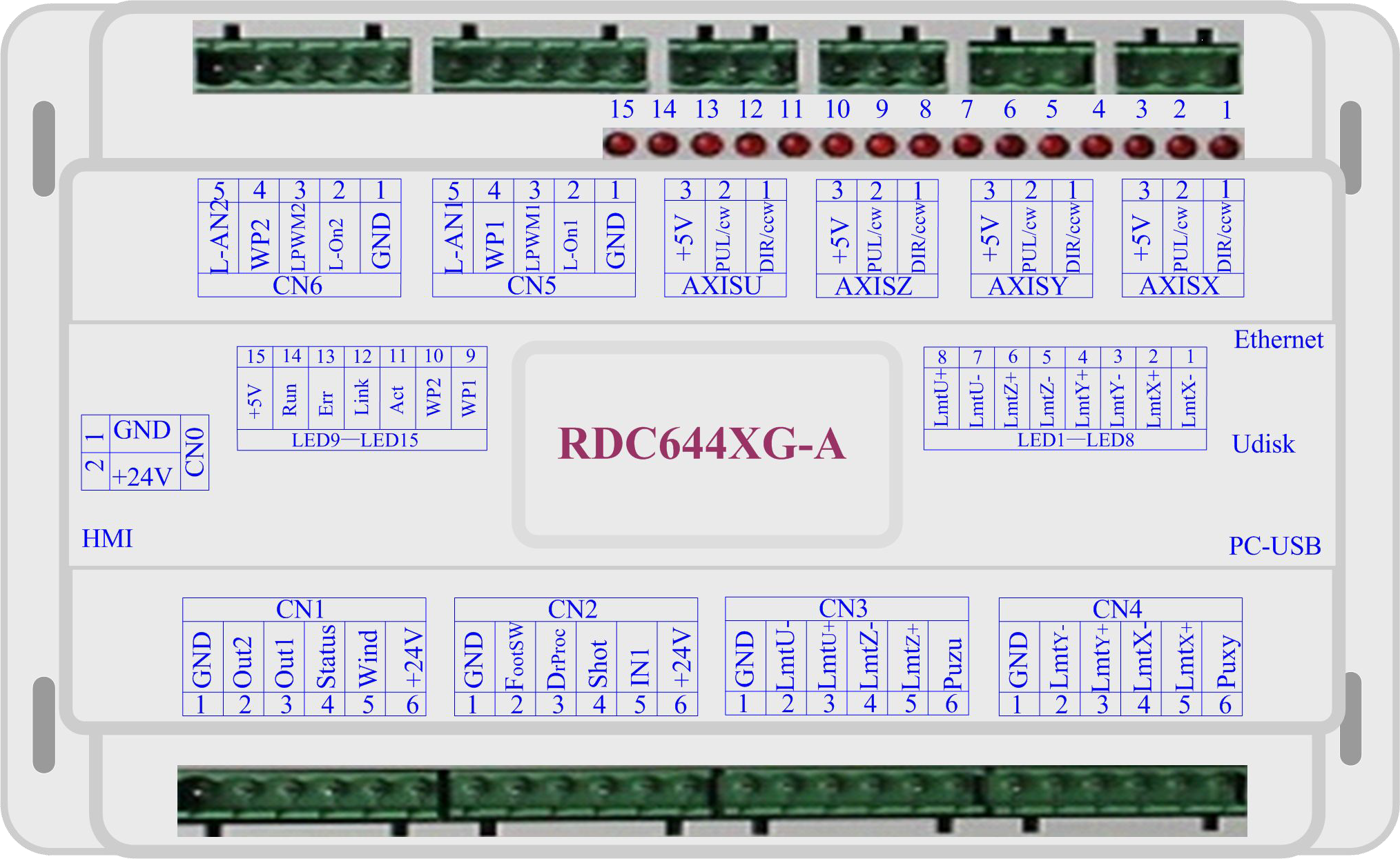 RDC644XG (Ruida) Controller User Manual