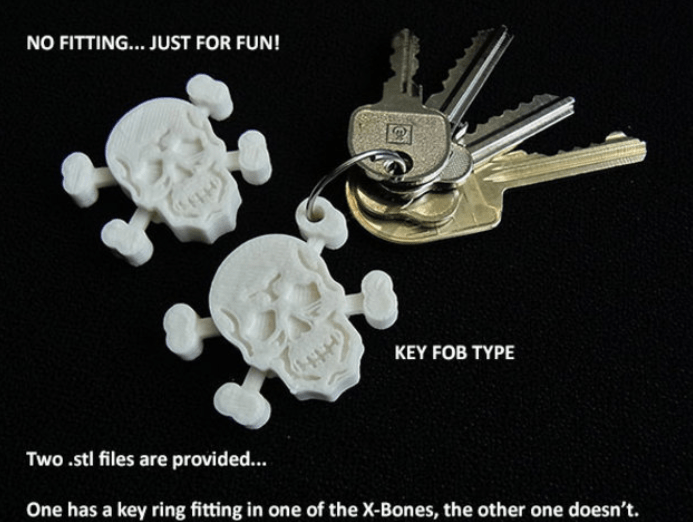 Skull and Ratty Bones Keychain