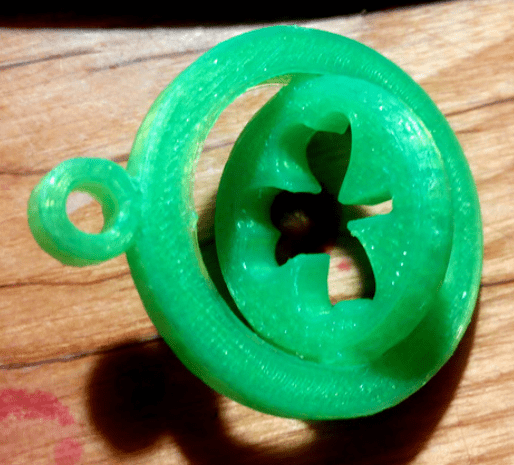 TOP 3D printing ideas for St Patrick's day