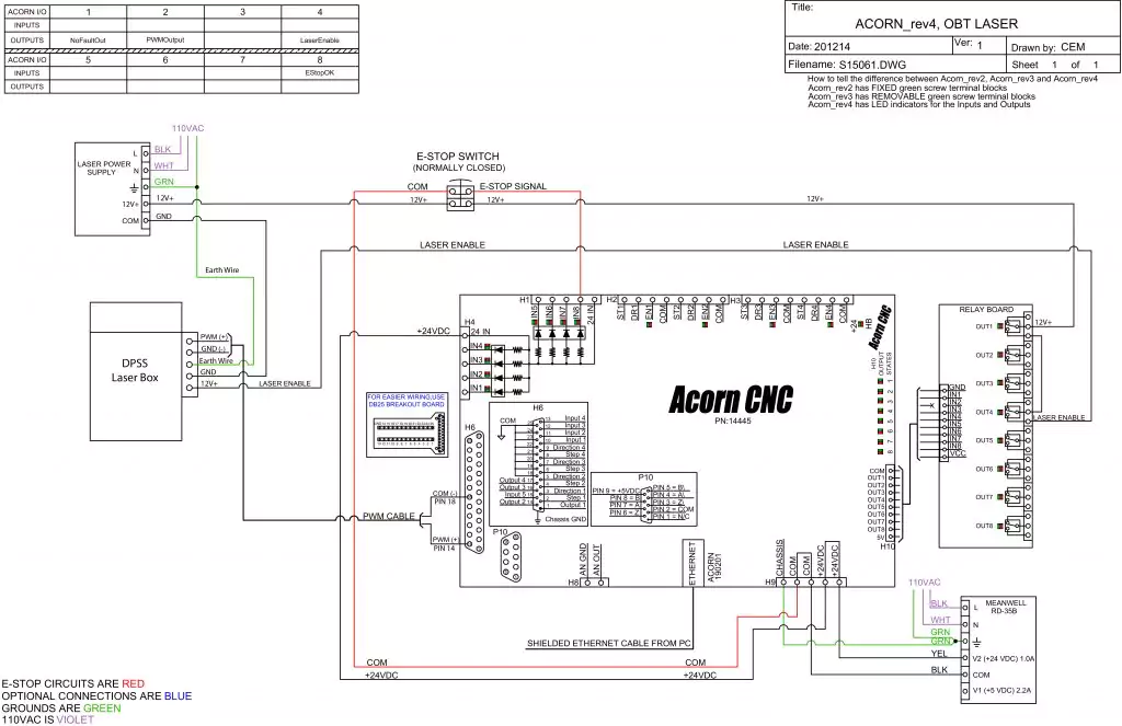 Running Endurance Laser on a CNC machine - getting started (wiring, pinouts, settings)