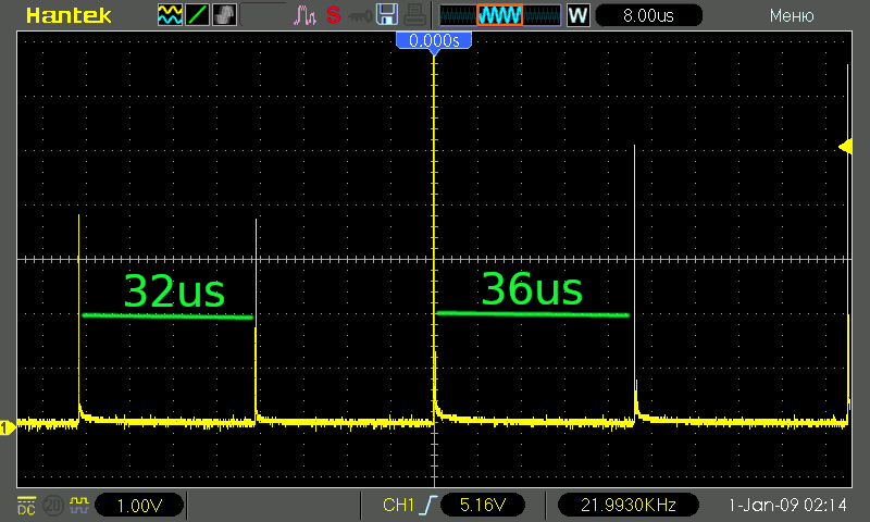 Endurance laser pulse detector