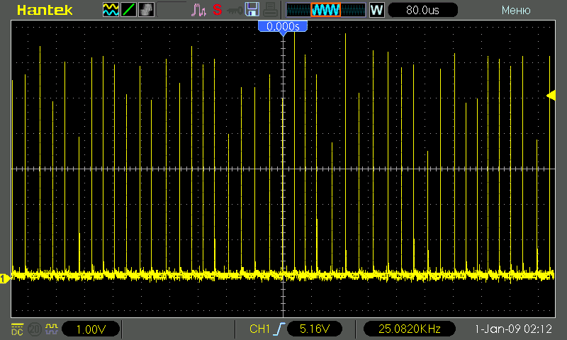Endurance laser pulse detector