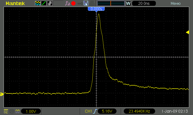 Single-pulse shape