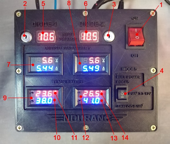 Endurance 15 watt water-cooled laser module with Z80 brand new laser diode