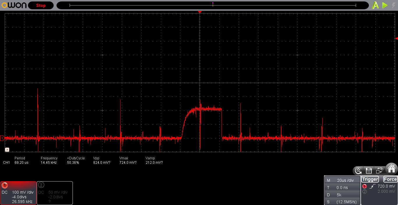pulse amplitude went down to 210mV