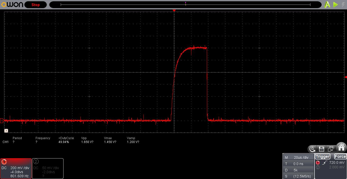 pulse amplitude registered by the detector
