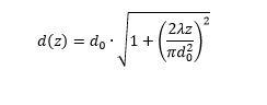 Waist of single-mode laser radiation - determining the depth of focus.