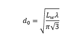 Waist of single-mode laser radiation - determining the depth of focus.